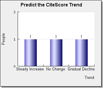 International Journal of Lean Six Sigma