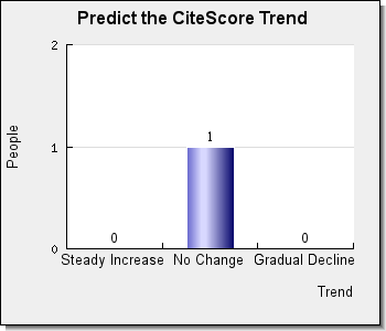 Climate of the Past