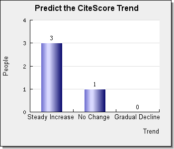 Journal of Applied Meteorology and Climatology