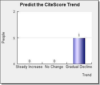 TRENDS IN PARASITOLOGY